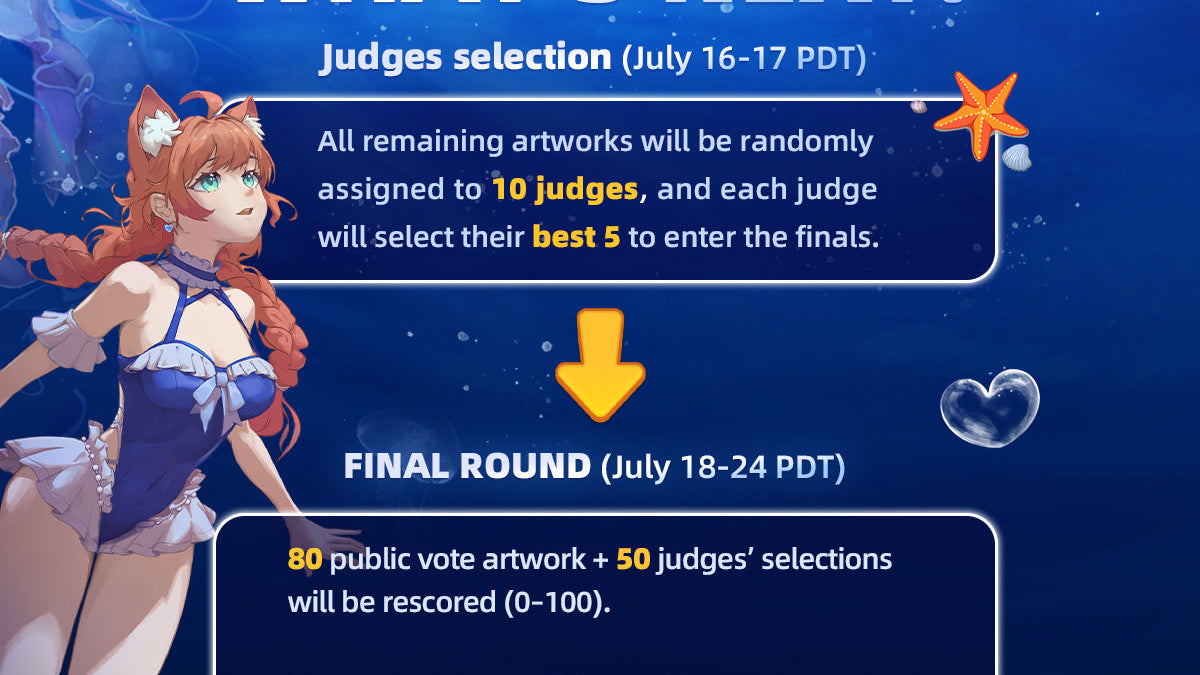 2025 Vograce International Art Competition: Judges' Selection & Final Round Details - VOGRACE