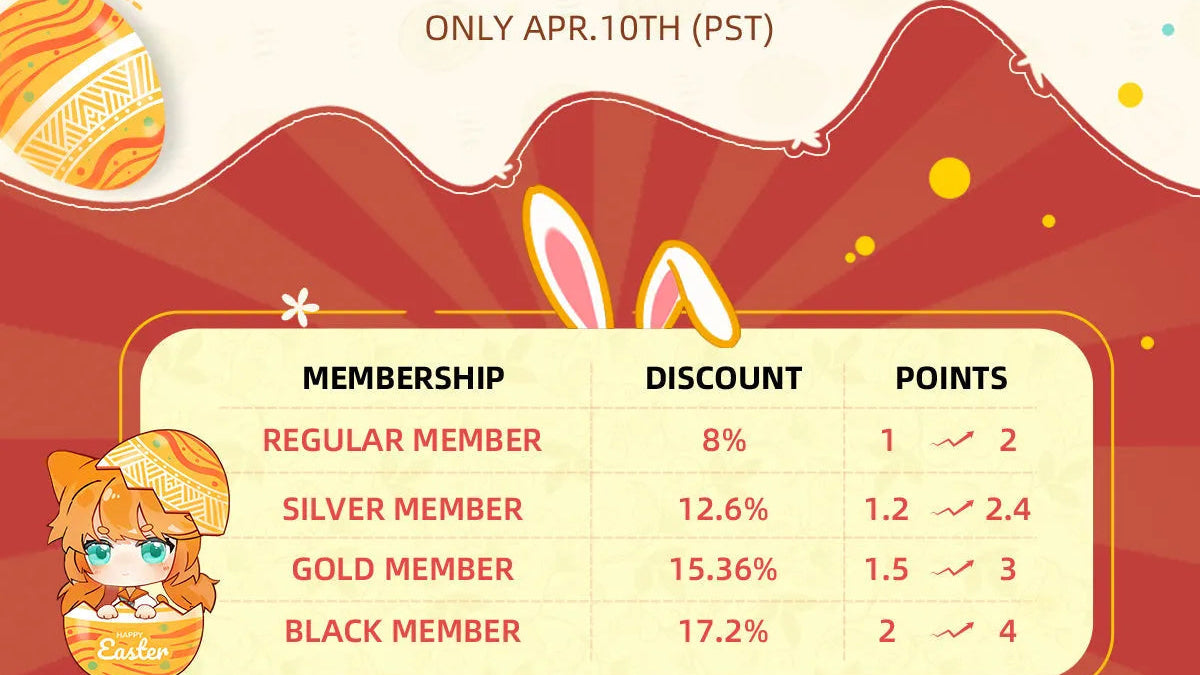Vograce VIP Perks -Save Up to 17.2% ONLY APIRL 10TH - VOGRACE