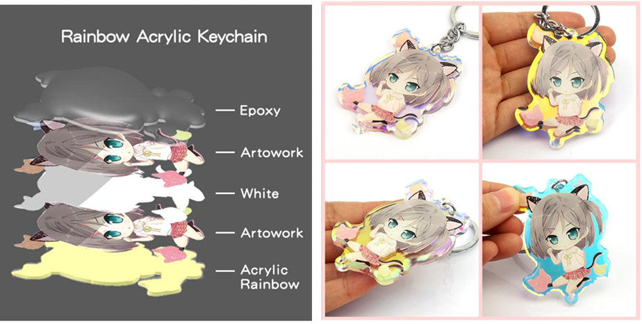 DIY anime keychain from scratch, without resin 