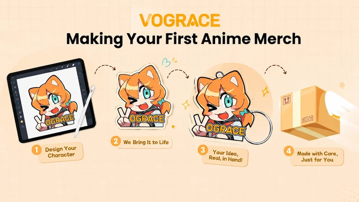 From Screen to Shelf: A Guide to Making Your First Anime Merch