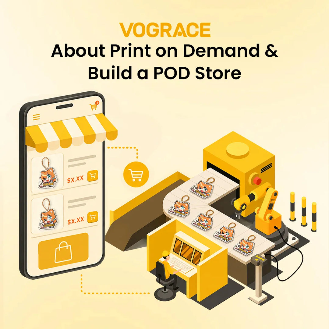 What Is Print-on-Demand & How to Build a POD Store