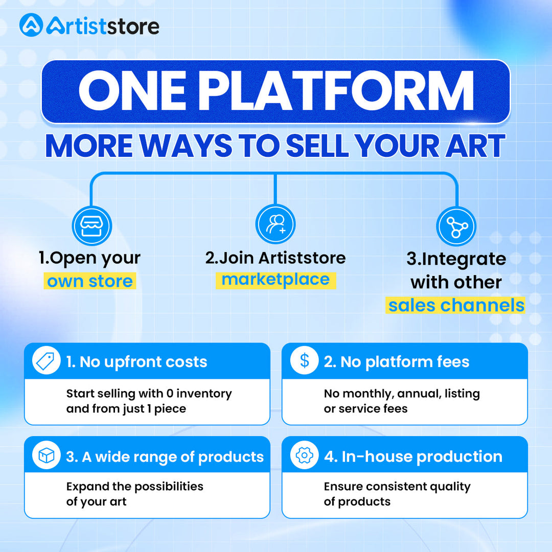 What are the Best Online Platforms for Designing Custom Labels? – VOGRACE