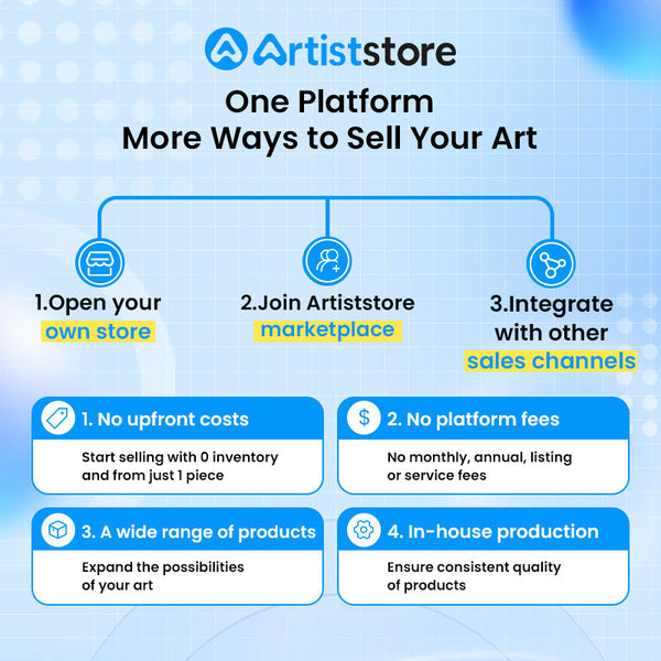 Open Your POD Store This June and Get 10% Off All Orders For Your First 30 Days