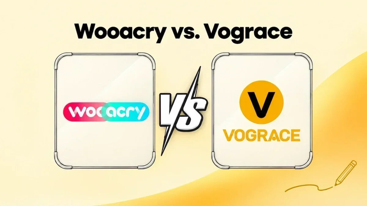 Wooacry vs. Vograce