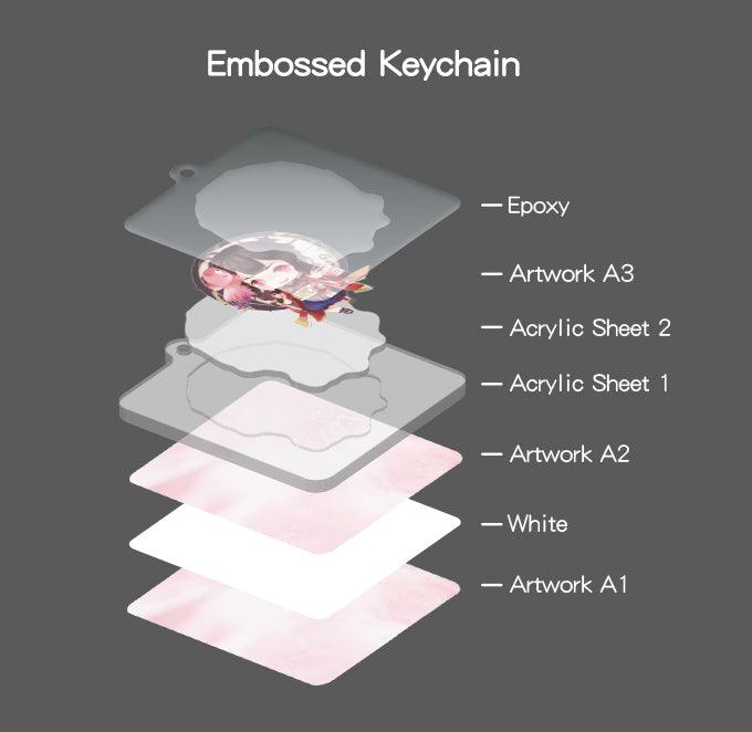 Embossed Keychain - VOGRACE